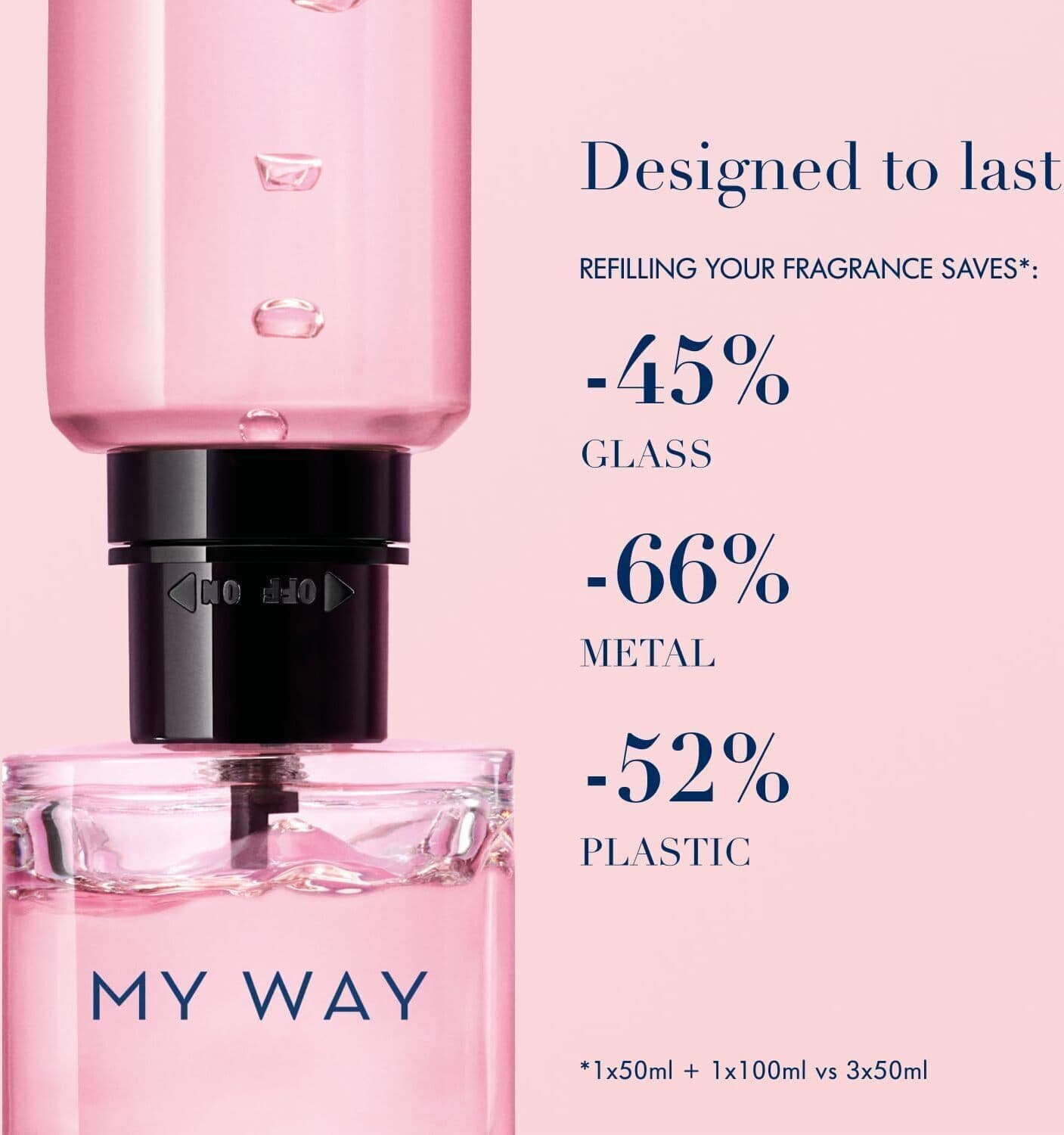 Giorgio Armani My Way Profumo, Donna, 30 ml